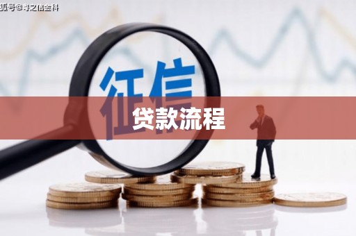 白银贷款流程